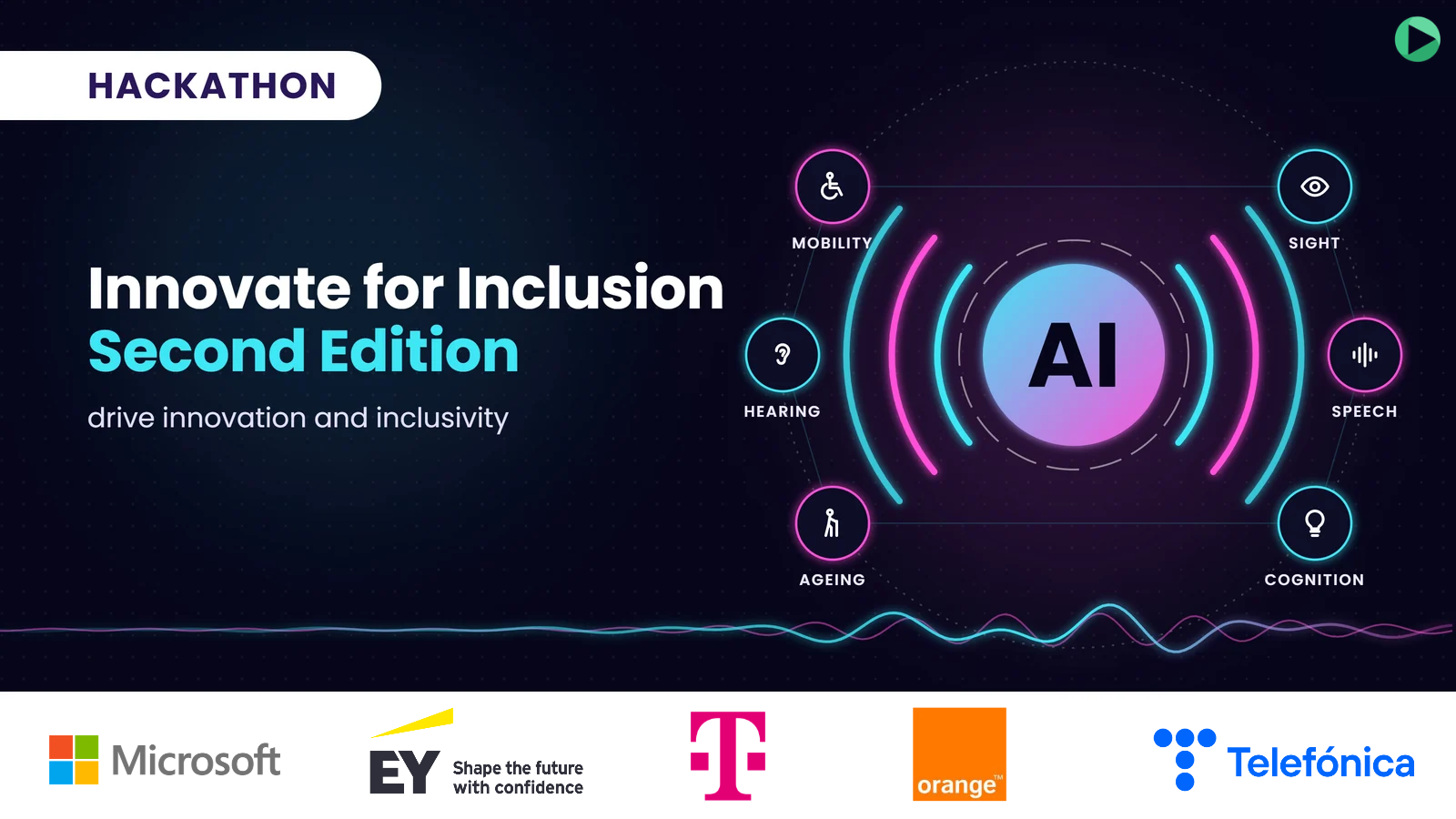 Banner Innovate for Inclusion 2